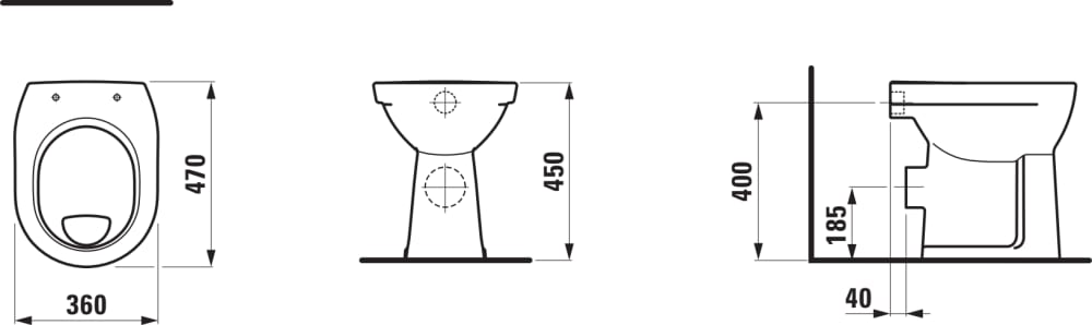 Esquema de cotas
