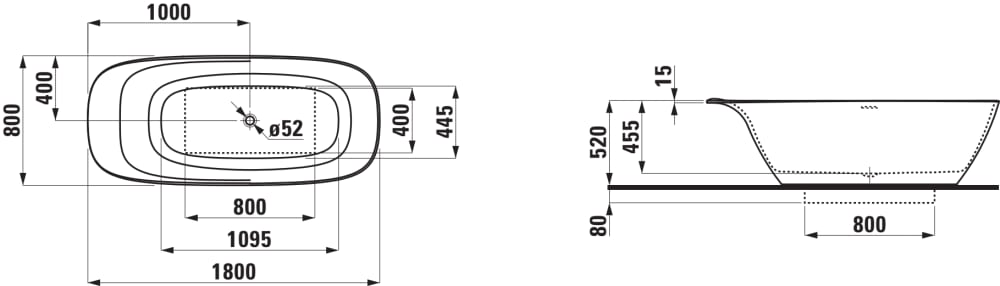 Esquema de cotas