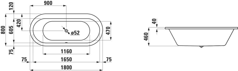 Esquema de cotas