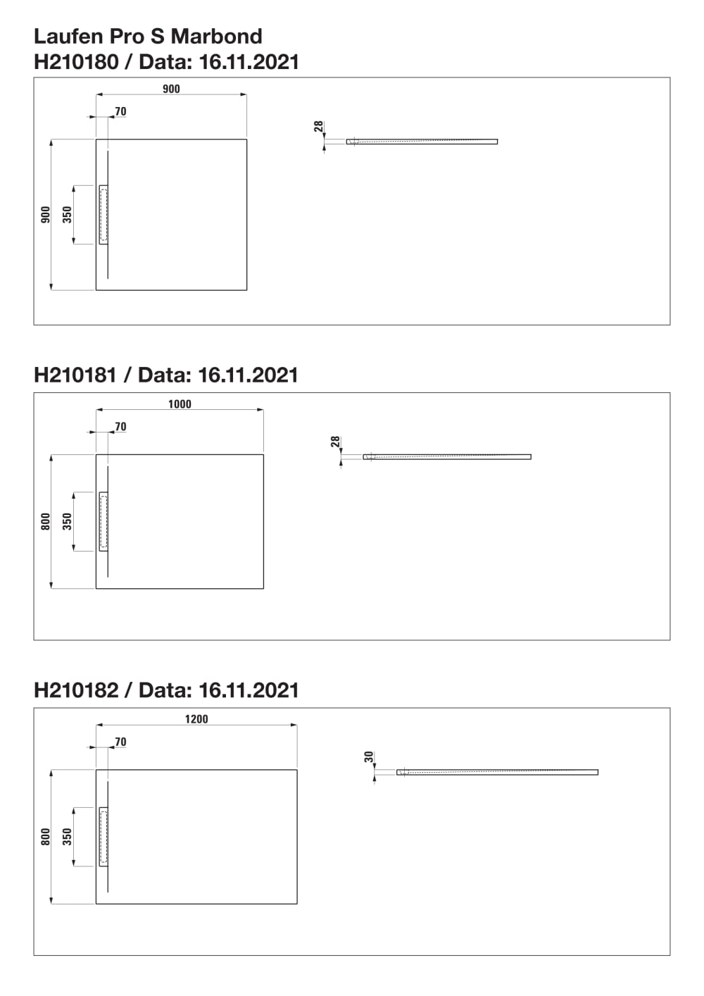 Esquema de cotas