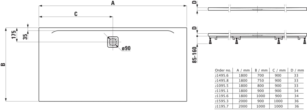 Esquema de cotas