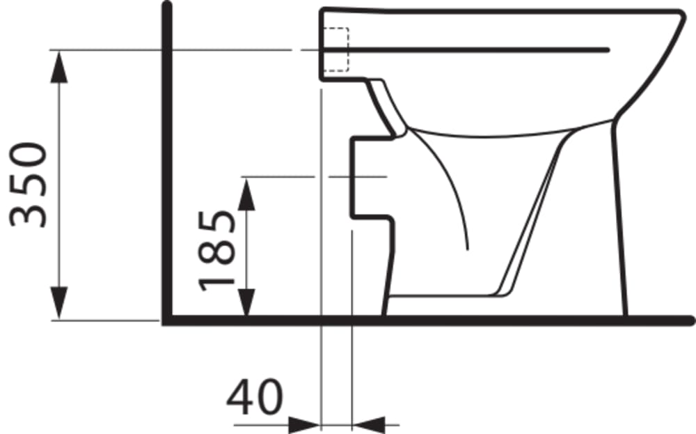 Esquema de cotas