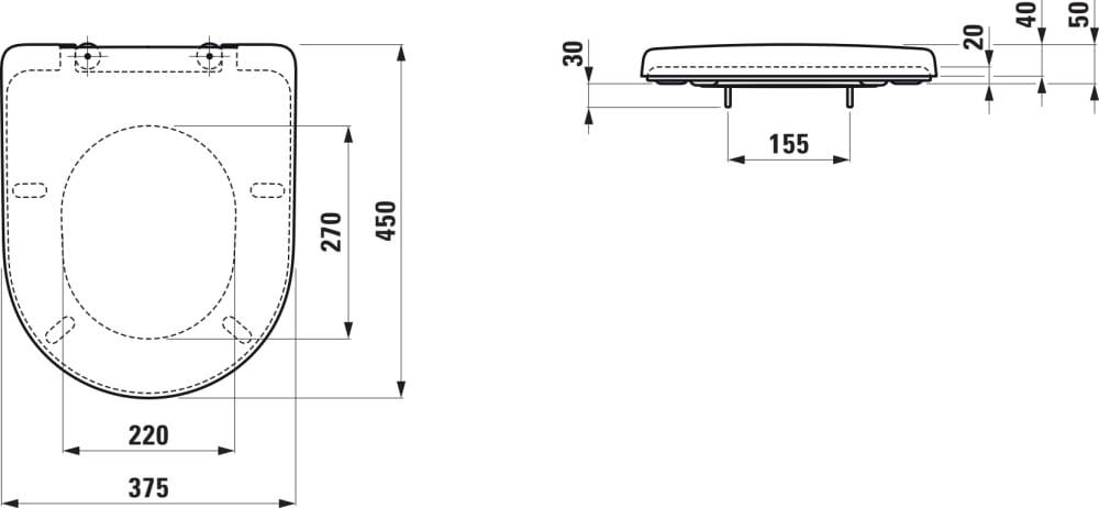 Esquema de cotas
