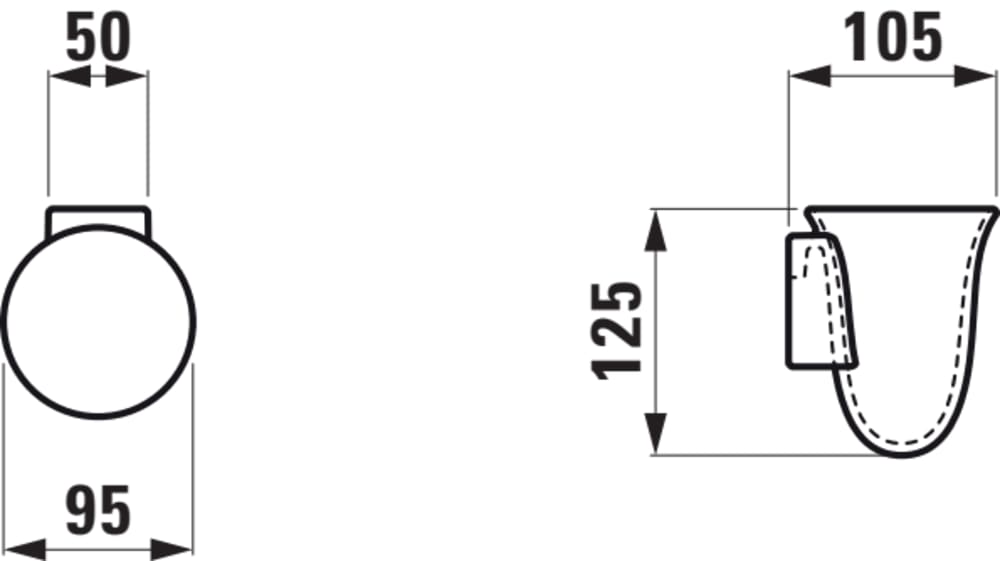Esquema de cotas
