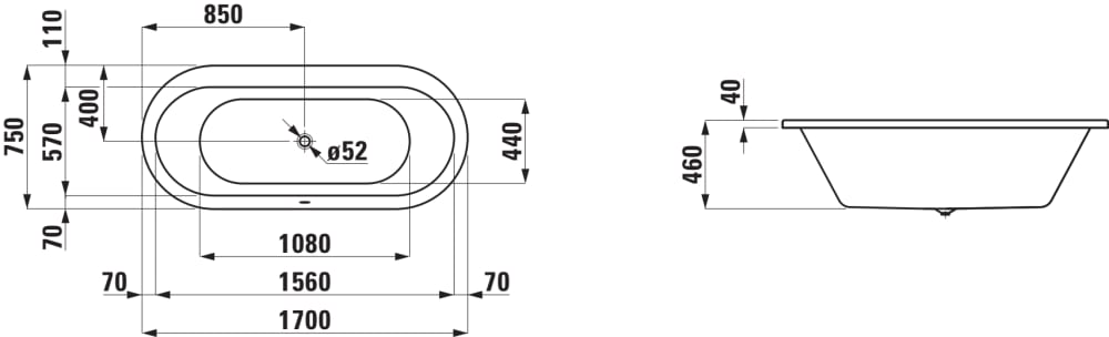 Esquema de cotas