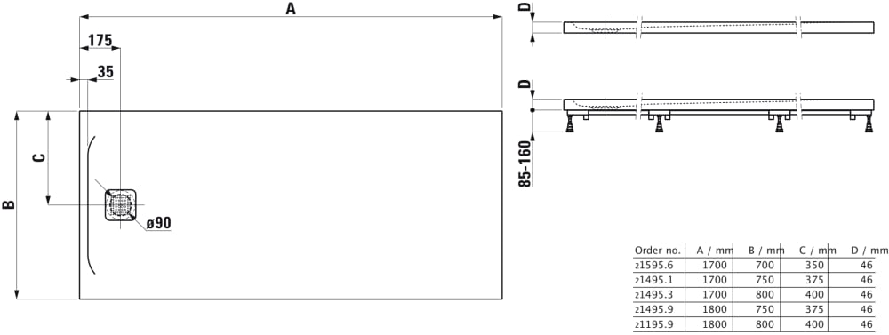 Esquema de cotas