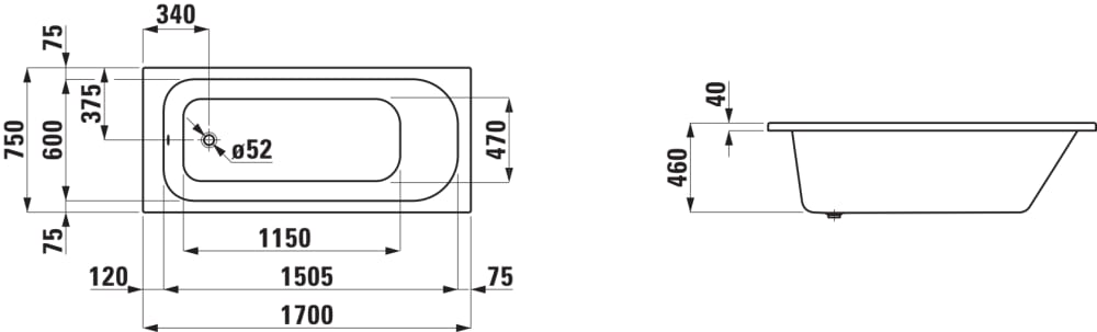 Esquema de cotas