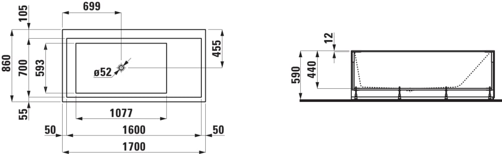 Esquema de cotas