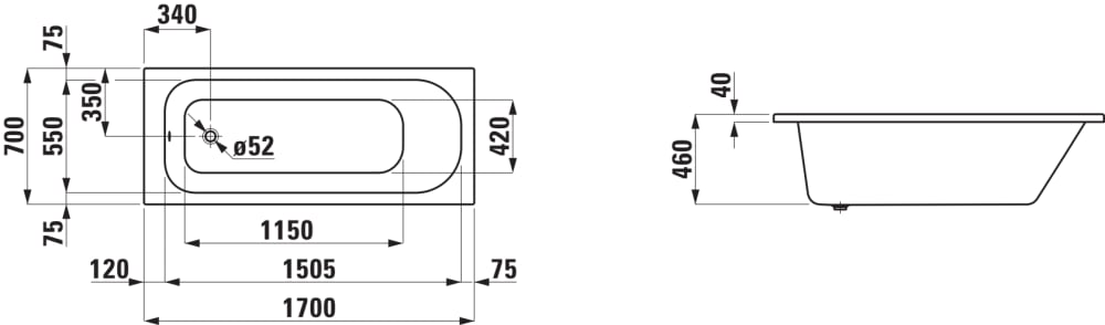 Esquema de cotas