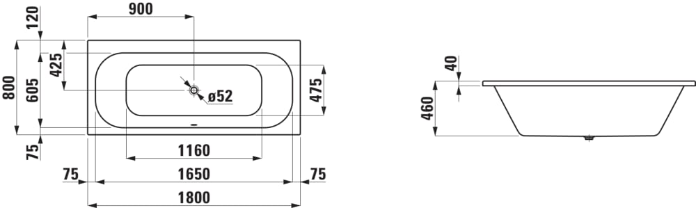 Esquema de cotas