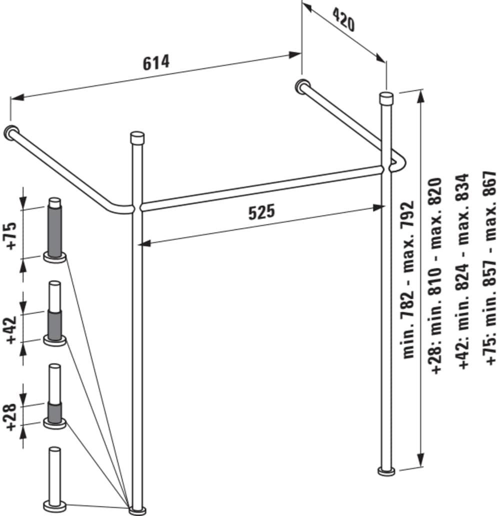 Esquema de cotas