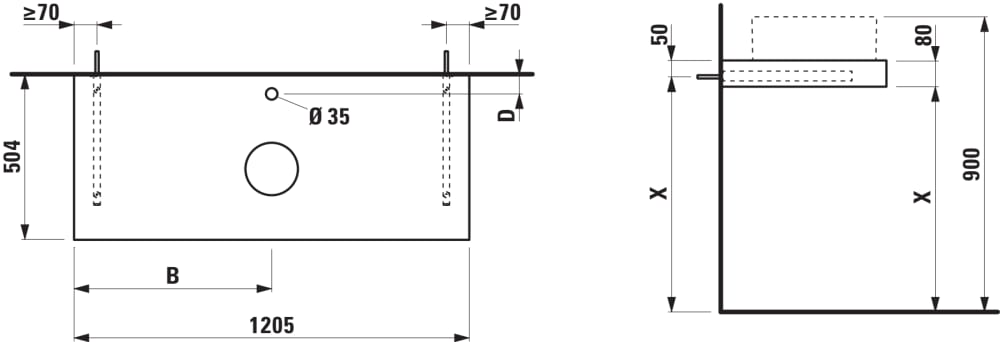 Esquema de cotas