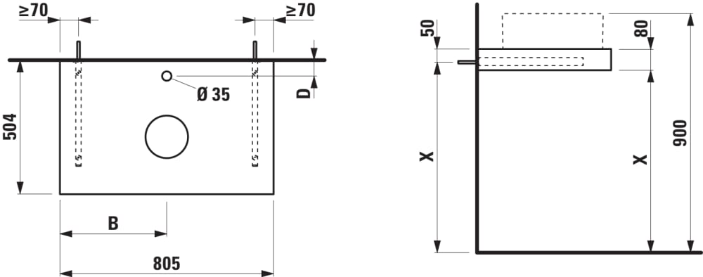 Esquema de cotas