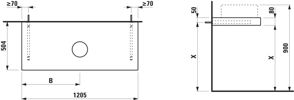 Esquema de cotas