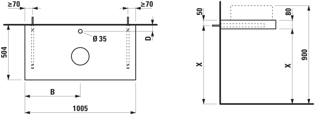 Esquema de cotas