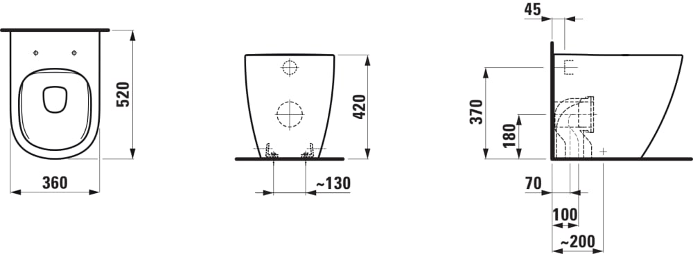 Esquema de cotas