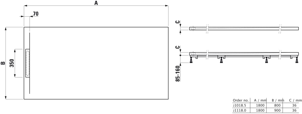 Esquema de cotas