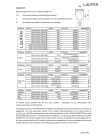 Compatibility lists