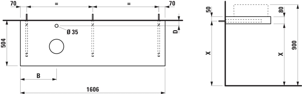 Esquema de cotas