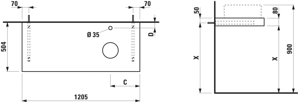 Esquema de cotas