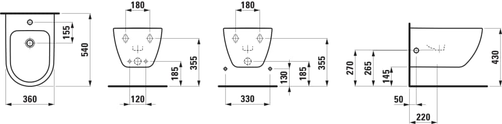 Esquema de cotas